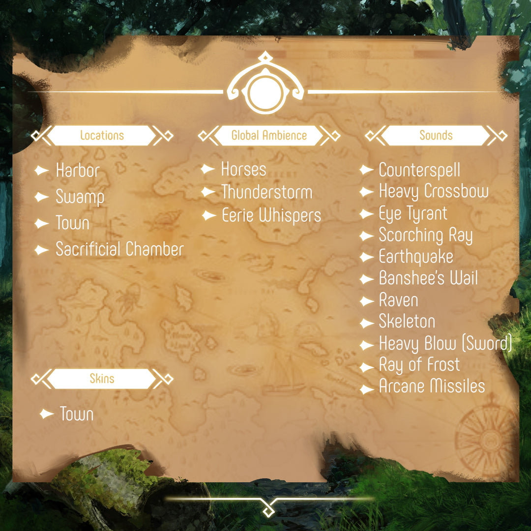 Adventure Starter Pack - FREE